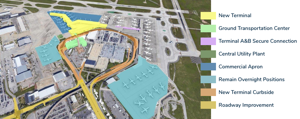 Terminal Development Site Plan